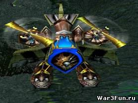 Gyrocopter ����